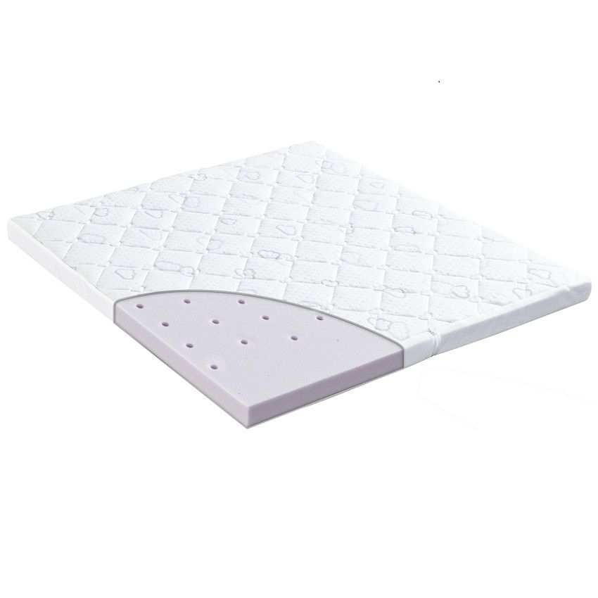 Premaman Matelas De Parc Luxe 73 X 93 Cm Ecru Beige Matelas Sommeil Orchestra Premaman Matelas De Parc Luxe 73 X 93 Cm Ecru Beige Matelas Sommeil Orchestra