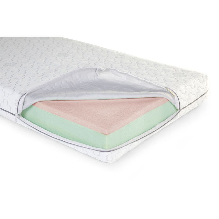Protege Matelas 60x1 Orchestra Online Off61