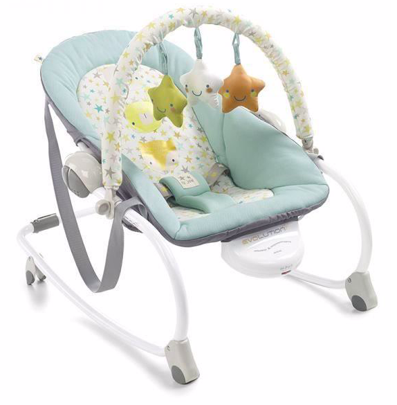 Epigrafh H8ikh Antilhptos Relax Chicco Orchestra 3hrasia Egklhmatikothta Ypogeio