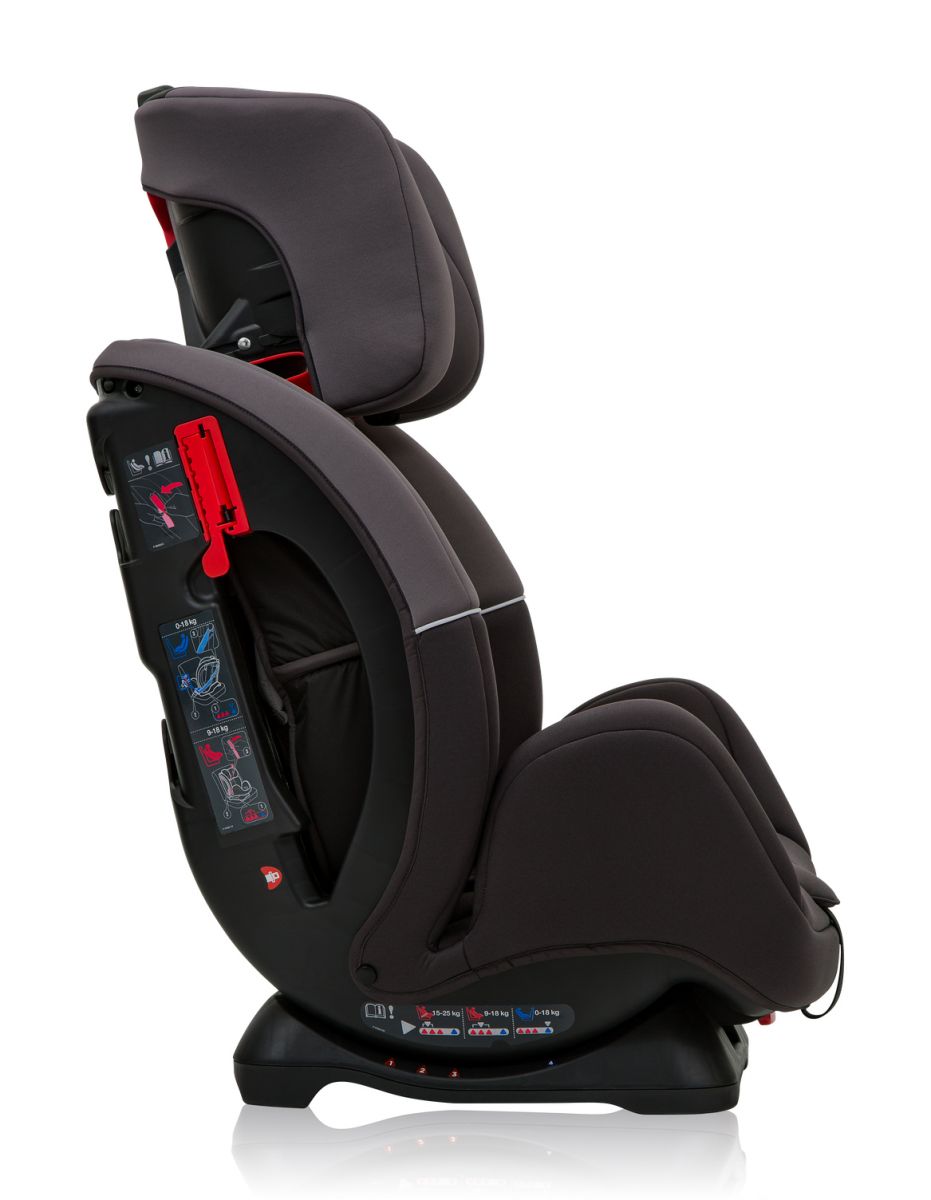 Meilleur siege auto inclinable hotsell