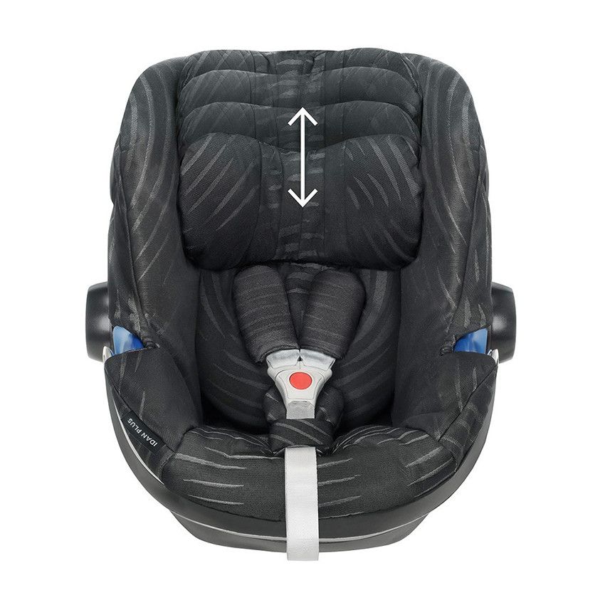 cybex gb idan