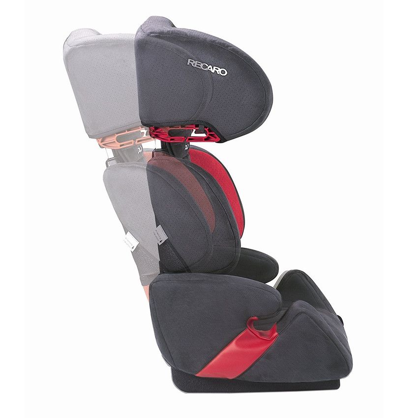 Автокресло recaro milano