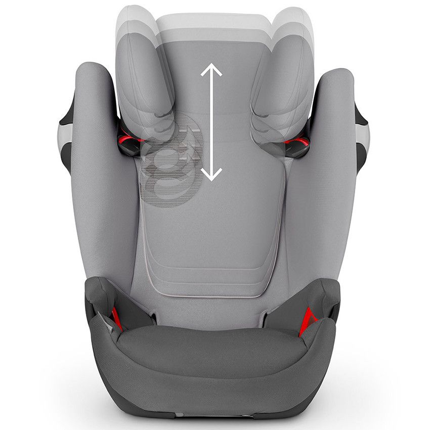 Автокресло cybex 15 36